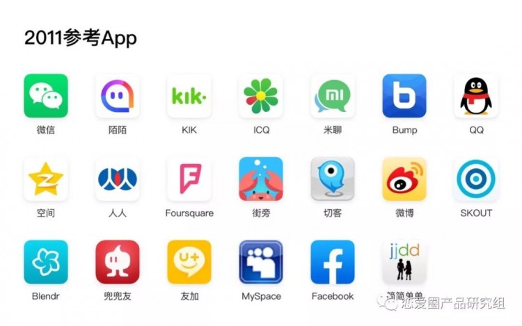 移动社交进化史上:微信登基陌陌出世